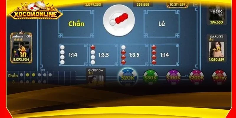 Các cửa cược chính có tỷ lệ thưởng không cao nhưng dễ chơi