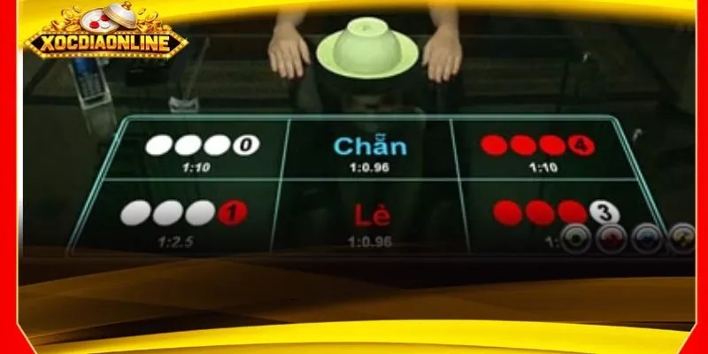 Khám phá kho game xóc đĩa B52 CLUB cực kỳ hấp dẫn và độc đáo
